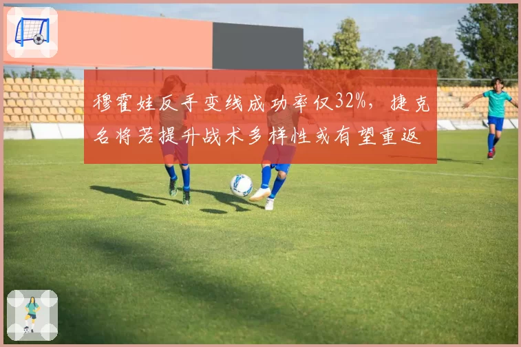 穆霍娃反手变线成功率仅32%，捷克名将若提升战术多样性或有望重返前十